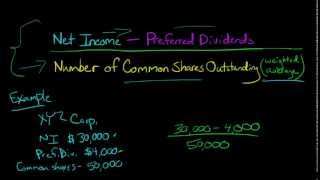 How to Calculate EPS Earnings Per Share [upl. by Nuawad]