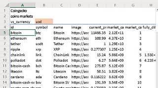 Get CoinGecko data in Excel and Google Sheets  Coins Markets [upl. by Droc]