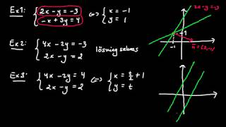 Linjära ekvationssystem del 2  Gausselimination intro exempel 2x2system [upl. by Rycca]