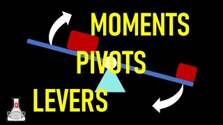 Moments Pivots and Levers [upl. by Arodoeht]