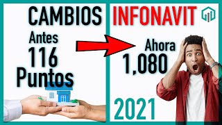 CAMBIOS INFONAVIT 2021  CUÁNTOS PUNTOS NECESITAS PARA SACAR UN CRÉDITO 2021 [upl. by Angid980]