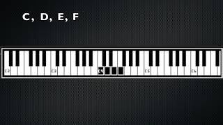 Whats a tetrachord Modern harmony tutorial [upl. by Hgielrac]