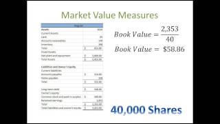 Financial Statement Analysis 6 Ratio Analysis  Market Value Measures [upl. by Orit]