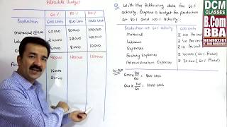 Flexible Budget Problem 1 DCM CLASSES [upl. by Llemar]