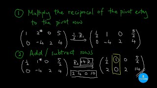 Pivoting of a Matrix Introduction [upl. by Clynes181]