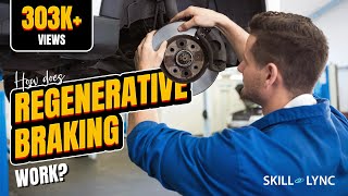 How does Regenerative Braking work  SkillLync [upl. by Woodhead]