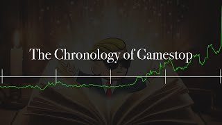 The Chronology of Gamestop [upl. by Carita]