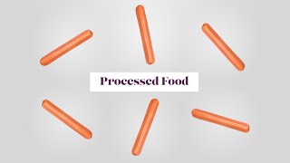 How Food Processing Has Changed Our Eating Environment [upl. by Siloam883]