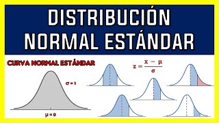 DISTRIBUCIÓN NORMAL ESTÁNDAR  EJERCICIO RESUELTO [upl. by Knarf]