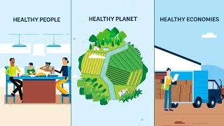 Digital Agriculture New Frontiers for the Food System [upl. by Mady]