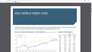 Teil 150 Amundi Prime ETFs [upl. by Ittam]