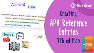 APA 7th Edition Creating APA Reference Entries  Scribbr 🎓 [upl. by Akihsat]