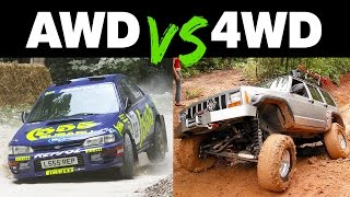 The Differences Between AWD and 4WD [upl. by Christophe]