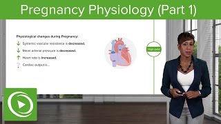 Pregnancy Physiology Cardiovascular Hematologic amp Respiratory System– Obstetrics  Lecturio [upl. by Sayles824]