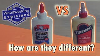 Elmers School Glue vs Titebond Type I Wood Glue [upl. by Aleunamme701]